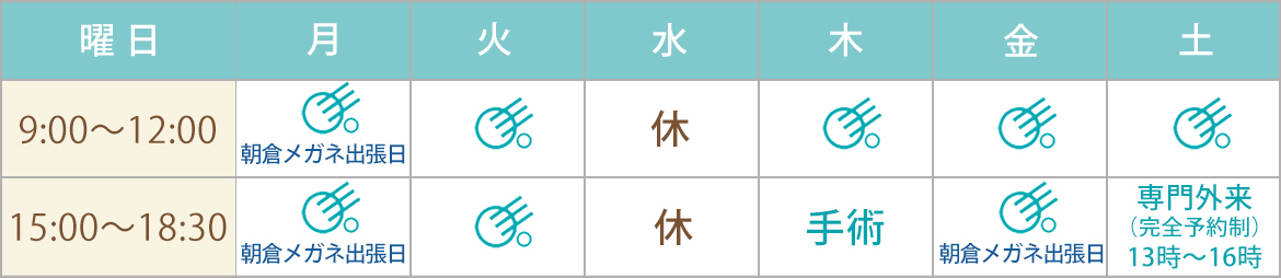 画像：診療時間