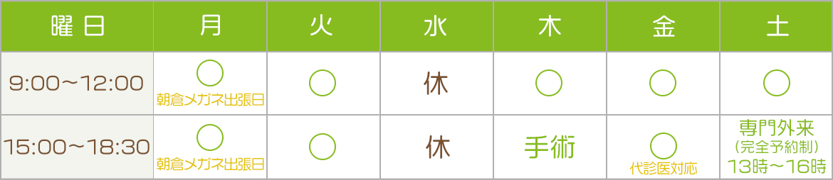 画像：診療時間