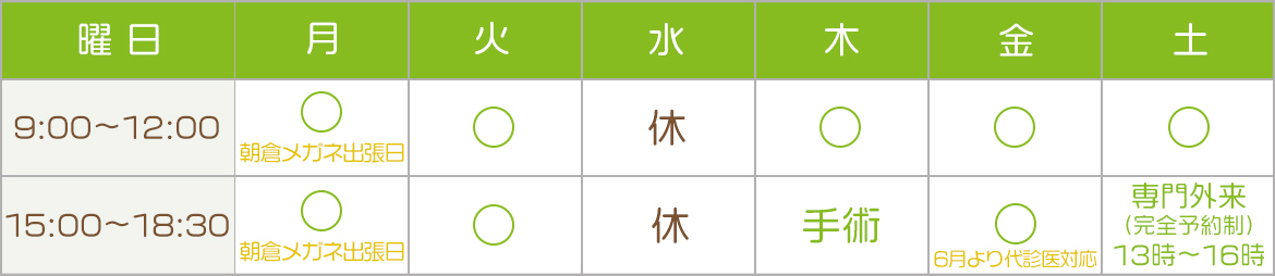 画像：診療時間